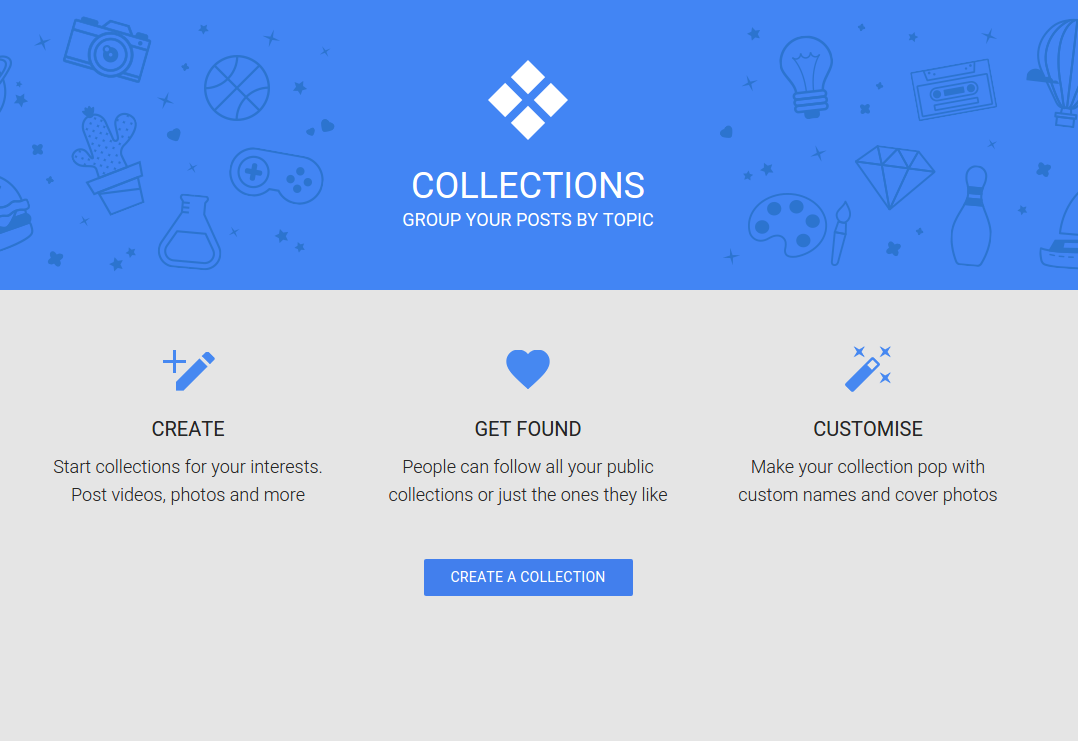 Google+ Collections