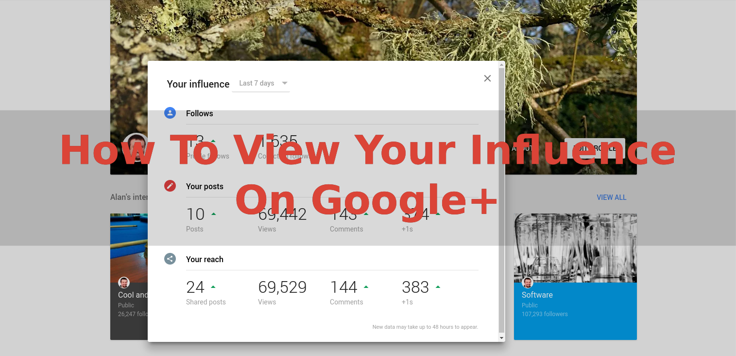 How To View Your Influence On Google+